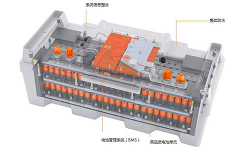 磷酸鐵鋰電池.jpg